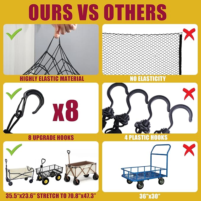 Cargo Net for Utility Folding Wagon, Beach Cart,Trolley Cart, Wagon net Cover,Garden Cart Cover Net - Elastic Heavy Duty Nylon Net with 8 Hooks (35.5"×23.6" to 71"×47")(8)