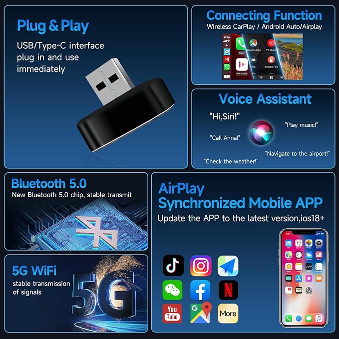 3 in 1 Mini Wireless CarPlay Adapter for iPhone,Carplay＆Android Auto＆Airplay (No Mirrorlink), iOS10+＆Android 11, Bluetooth 5.0,USB/Type-C,Plug & Play,5G-WiFi(Black)