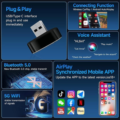 3 in 1 Mini Wireless CarPlay Adapter for iPhone,Carplay＆Android Auto＆Airplay (No Mirrorlink), iOS10+＆Android 11, Bluetooth 5.0,USB/Type-C,Plug & Play,5G-WiFi(Black)
