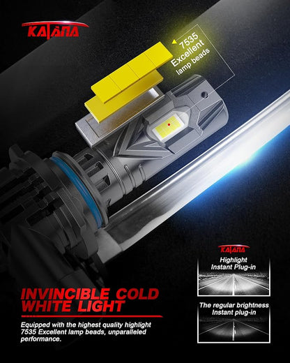 KATANA Upgraded 9012 Light Bulbs, 18000LM 6500K Xenon White Super Bright Mini Size with Cooling Fan, HIR2 Canbus Ready Fog Light , Pack of 2