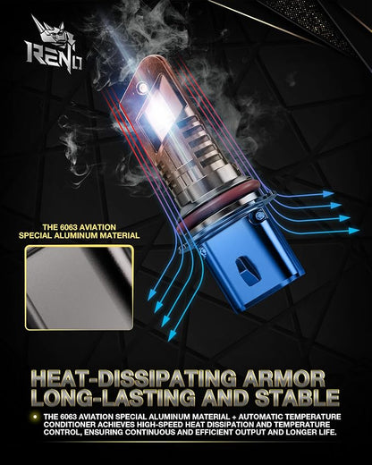RENO 9007 Bulb, 9007 Fog Bulbs 6500K Cool White HB5 1:1 Mini with with Cooling Fan Powersports Accessory Fog Lights or ATV 34000LM Plug-N-Play, Pack of 2