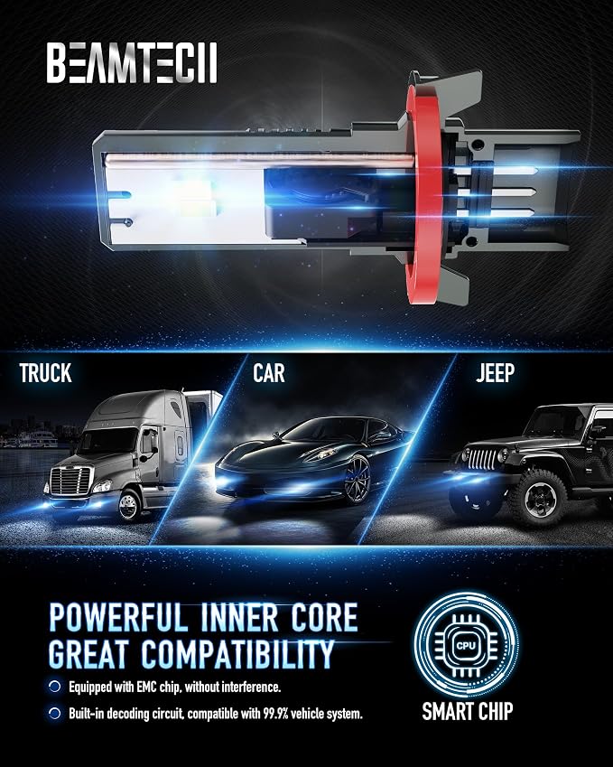 BEAMTECH H13/9008 Light Bulbs, G-XPower Chips 500% Brighter 6500K White Plug and Play Fog Light, 2 Bulbs