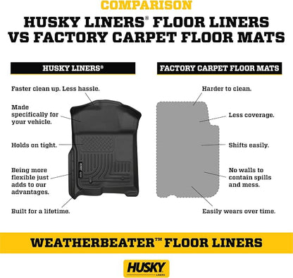 Husky Liners Weatherbeater Floor Mats | Fits 2010-2014 Toyota Prius & 2012-2015 Toyota Prius Plug-in | 2nd Row, 1-pc Black - 14491