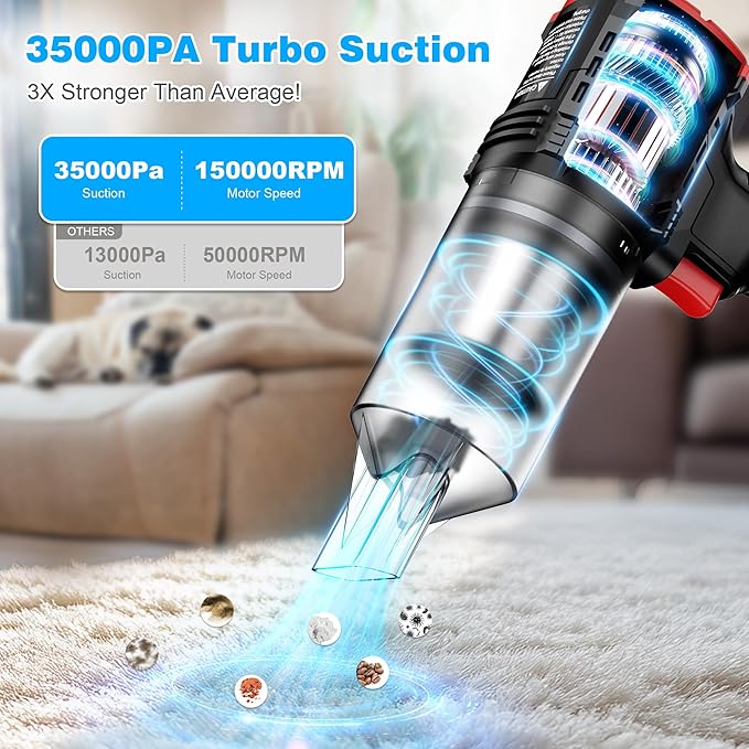 Car Vacuum Cordless, 35000PA Strong Suction Handheld Vacuum with 2 Detachable Batteries, 60Min Runtime Portable Vacuum Cleaner for Car Detailing, Pet Hair, Home Couch & Office, 350ML XL Dust Cup