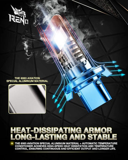 RENO H13 Bulb, 9008/H13 Fog Bulbs 1:1 Mini Size 6000K with Cool Fan Quick Install H13 32000LM Off-Road Use or Fog Plug N Play, Pack of 2