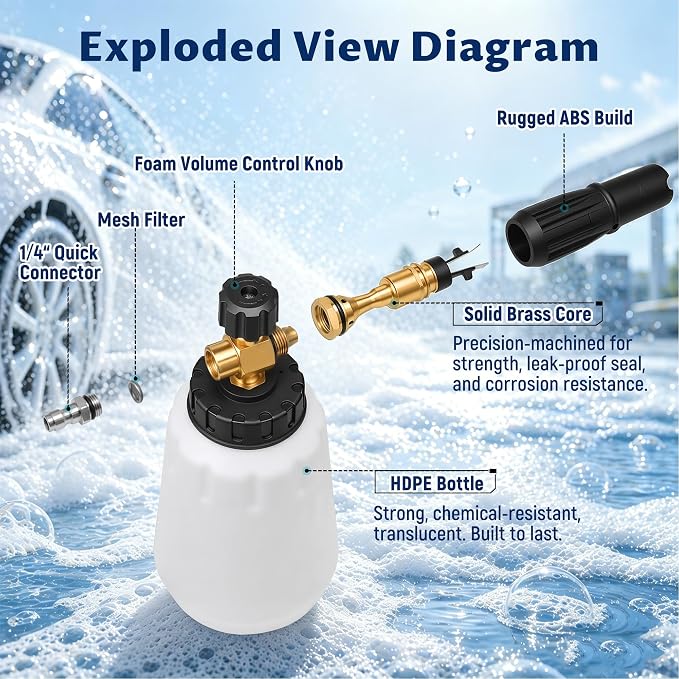 Lichamp Foam Cannon for Pressure Washer, 1000ml Wide Mouth Snow Foam Lance, 1/4 Inch Quick Connector, Adjustable Foam Thickness & Spray Width, Brass Head & Stainless Steel for Car, Driveway, Patio