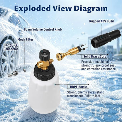 Lichamp Foam Cannon for Pressure Washer, 1000ml Wide Mouth Snow Foam Lance, 1/4 Inch Quick Connector, Adjustable Foam Thickness & Spray Width, Brass Head & Stainless Steel for Car, Driveway, Patio