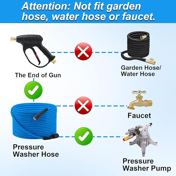 JOEJET Pressure Washer Gun with Foam Cannon, Car Wash Foam Gun with 1/4” Quick Connector, 5 Pressure Washer Nozzle Tips, 1 Liter