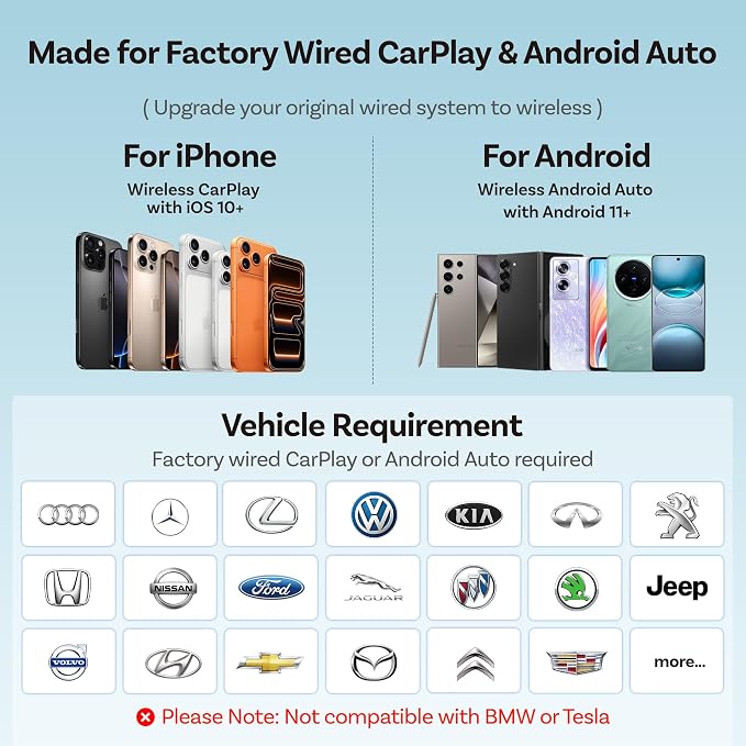 OTTOCAST Mini Cube Wireless CarPlay Adapter & Android Auto Adapter, Mini Slim 2-in-1 Adapter for Cars with Factory Wired CarPlay/Android Auto, 5GHz WiFi, Bluetooth 5.0, 5s Auto Reconnect