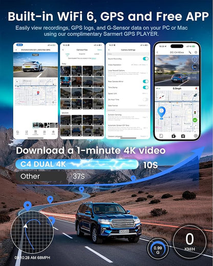 Dash Cam Front and Rear - Sarmert C4 Dual 4K Built-in GPS and 5G WiFi, Free 128GB Card Included, HDR Night Vision, WDR, 4K UHD Dash Camera for Cars, App, 24H Parking Mode