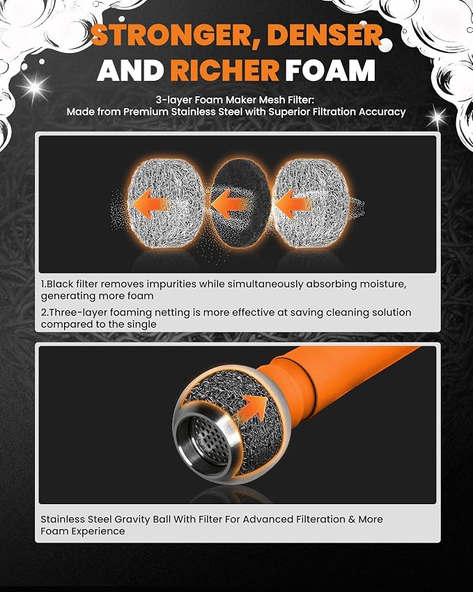 maXpeedingrods Foam Cannon for Pressure Washer, Wide Mouth Quick Release Car Wash Foam Gun with Adjustable Soap Cannon, Thick Snow Foam, 1/4'' Quick Connector, with 2 Orifice Nozzle (Transparent)