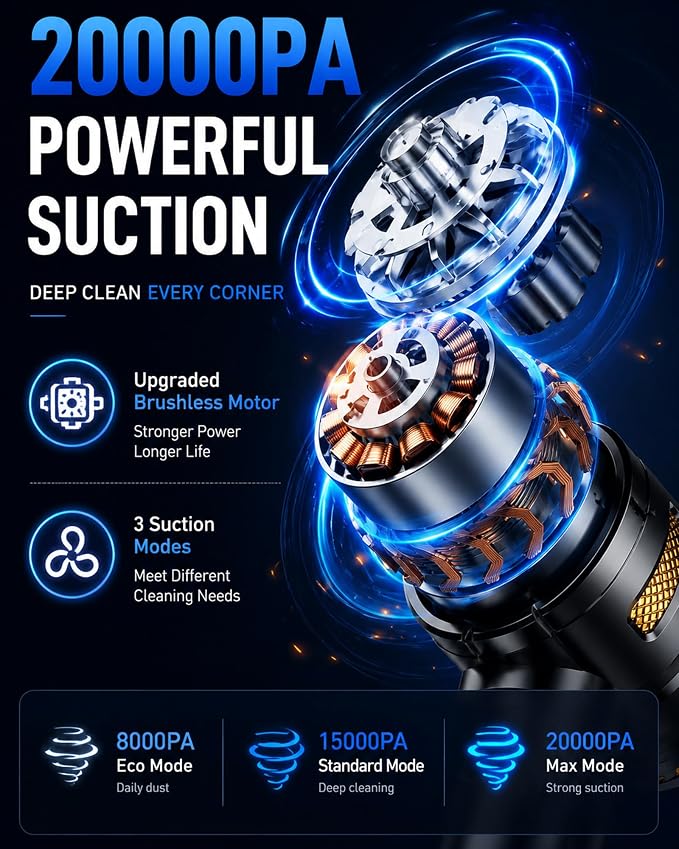 houscly Car Vacuum Portable Cordless 20000PA High Power 4-in-1 Compressed Air Duster & Air Blower & Pump Hand Held Vacuum with Brushless Motor for Car, Home, Office,Camping Ideal Gifts for Men & Women