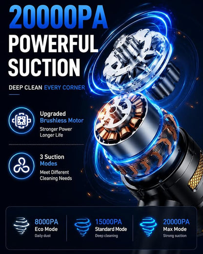 houscly Car Vacuum Portable Cordless 20000PA High Power 4-in-1 Compressed Air Duster & Air Blower & Pump Hand Held Vacuum with Brushless Motor for Car, Home, Office,Camping Ideal Gifts for Men & Women