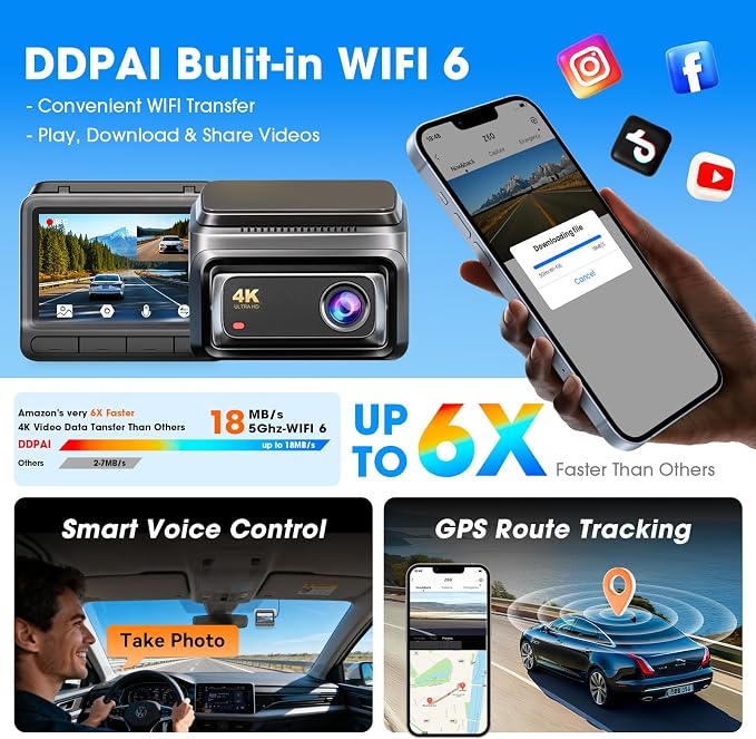 DDPAI 4K Dash Cam Front and Rear, Built-in 32G eMMC Dual Dash Camera for Cars, 128GB Card Included Dashcam,GPS, Night Vision,5G WiFi, 7-Days Parking Mode, 3" IPS, ADAS, WDR, Support 512GB, Z60