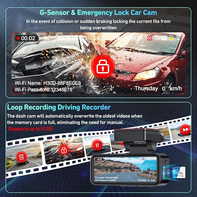 Dash Cam Front and Rear, 4K Dash Cam Built-in 5.8G WiFi GPS ADAS, 3.2" IPS Screen Dash Camera for Cars with Free 32GB Card,G-Sensor,Loop Recording,WDR,Night Vision Dashboard Camera