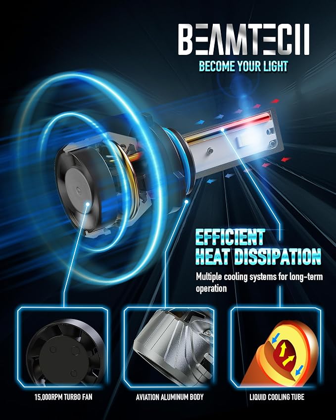 BEAMTECH 9006 Bulb, Fit For 1987-2005 LeSabre, 1999-2004 S10, 1996-2023 Express 2500 3500 Savana 2500 3500, Pack of 2