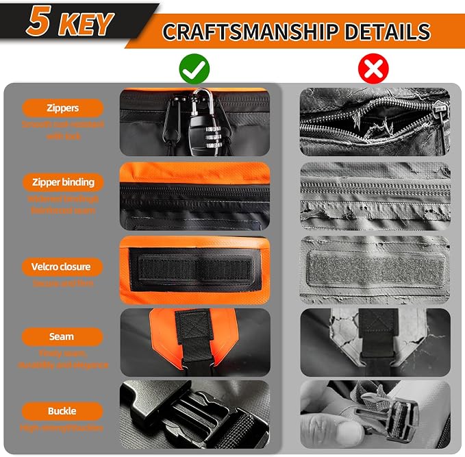 22 Cubic Feet Car Rooftop Cargo Carrier Roof Bag, Fit All Car with/Without Rack, 500D Waterproof PVC Includes Anti-Slip Mat, 6 Door Hooks, 10 Reinforced Straps for Road Trip/Outdoor/House Moving