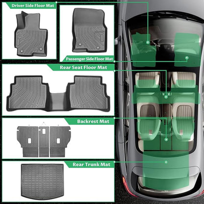 Floor Mats for Mazda CX5 2013 2014 2015 2016, CX-5 Floor Mats Custom Fit 2 Row & Cargo Liner & Seats Back, TPE Waterproof Non-Slip CX5 Mats Accessories, 1st Gen CX-5 Floor Mats