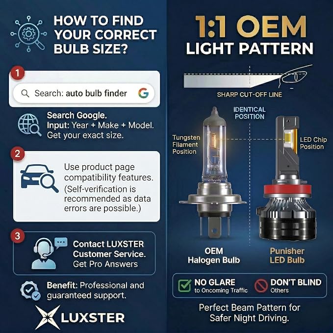 LUXSTER Punisher 9005 HB3 LED Bulbs, 60000LM Ultra Bright, 9145 H10 Foglight, Triple Copper Pipes Cooling Tech(Unique), Plug-N-Play Installation, 6000K Pure White, IP68 Waterproof, Pack of 2