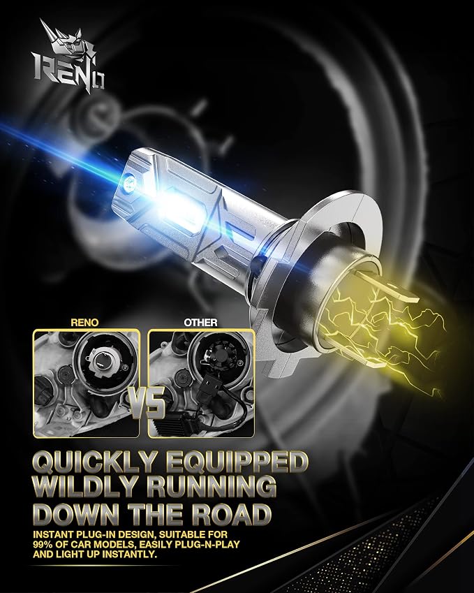 RENO H7 Bulb, H7 Fog Light 6500K White Fanless In Line Auxiliary Fog Bulbs Plug and Play, Pack of 2