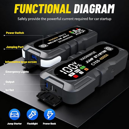 4000A Car Battery Jumper Starter, Battery Jumper Starter Portable (8.0LGas/6L Diesel), 16000mAh Charging Jump Box, Portable Car Jump Starter with Jumper Cables and 600LM LED Light