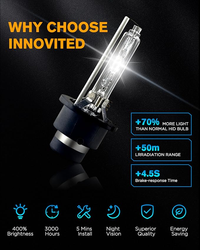 Innovited D4S Xenon HID Headlight Bulbs 5000K Pure White High Low Beam 66440 42402 42402WX Replacement Bulb - Pack of 2