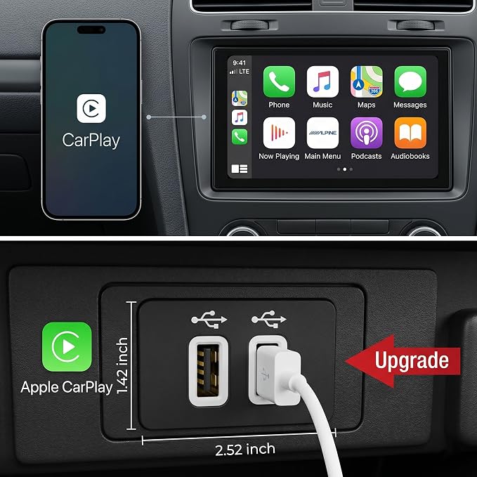 HC3Z-19A387-B/HU5Z-19A387-A, Carplay Dual USB Hub, Compatible with Ford SYNC 3 System Models, Supports Apple CarPlay, Android Auto Phone Charging, Plug and Play,