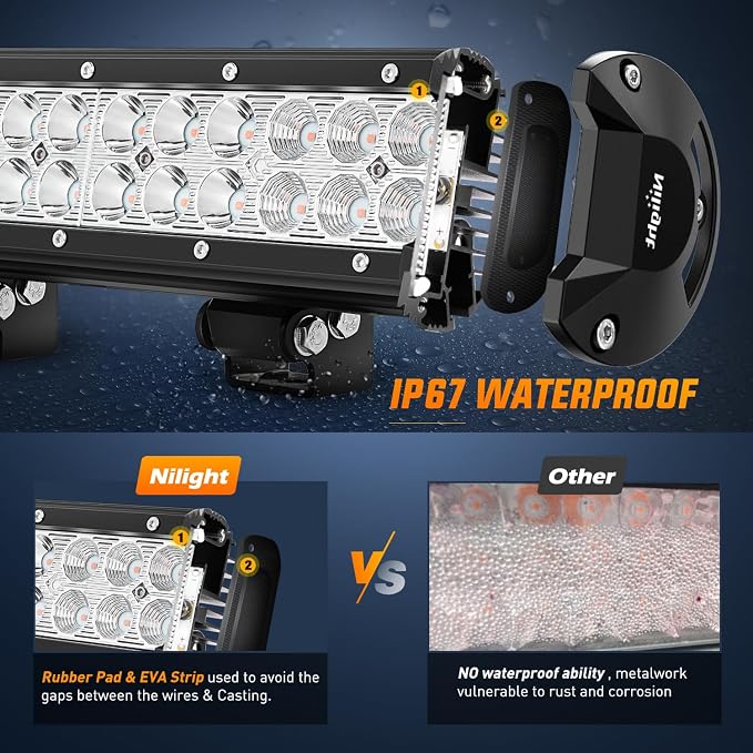 Nilight LED Light Bar 12 Inch 72W Spot Flood Combo Purple Beam Off Road Lamp Fishing Hunting Emergency Deck Work Lighting for Trucks UTV Pick-up Van Boat Tractor