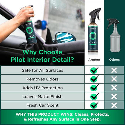 Armour Detail Supply Pilot Interior Detailer: Total Solution for Multi-Surface Care | UV Protection | Streak-Free Finish | Trigger Spray (16 Oz)