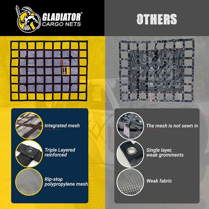 GLADIATOR CARGO NETS - Heavy Duty Cargo Net - Truck Accessory - Cargo Carrier -Truck Organizer - Medium-Trailer-Pickup-Boat-Jeep-SUV-Camping-(WLL): 1,500 lbs (MGN-100) 6.75' x 8' ft.