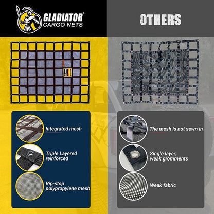 GLADIATOR CARGO NETS - Heavy Duty Cargo Net - Truck Accessory - Cargo Carrier -Truck Organizer - Medium-Trailer-Pickup-Boat-Jeep-SUV-Camping-(WLL): 1,500 lbs (MGN-100) 6.75' x 8' ft.
