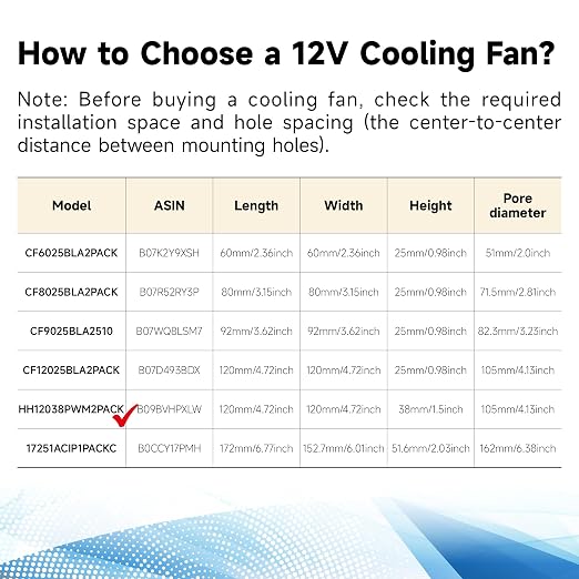 2-Pack 120mm 12V DC 12038 120mm x 38mm 4.72inch High Speed Dual Ball Bearing 4Pin Antminer Fan PWM High CFM Brushless PC Computer CPU Case Ventilation Exhaust Fan with Metal Guard Grill 3000-5000RPM