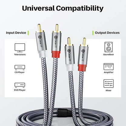GEARit RCA Cables Car Audio 15ft OFC, Audio Cable with Dual Shielding & Gold-Plated Connectors, RCA Cable for Subwoofer Cable, Hi-Fi System, Amplifier, Active Speakers, Gaming Consoles