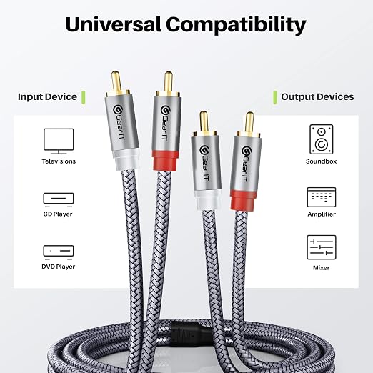 GEARit RCA Stereo Audio Cable 50ft, RCA Cables Car Audio with Dual Shielding & Gold-Plated Connectors, Audio Cable for Subwoofer Cable, Hi-Fi System, Amplifier, Active Speakers, Gaming Consoles