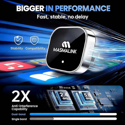 2026 Upgraded Wireless CarPlay Adapter for iPhone and Android Auto | Dual Band Connection (2.4Ghz - 5.8Ghz), Wired to Wireless Converter - Plug and Play Setup, Mini Size Having USB A/C Cable