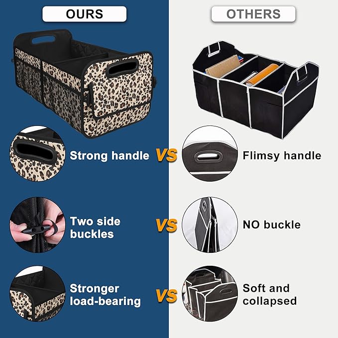 Deosk Trunk Organizer and Storage with Reinforced Handles,Car Accessories for Women/Men 50L Waterproof Polyester Trunk Organzier for Car/SUV/Minivan/Truck(Medium,Leopard print)