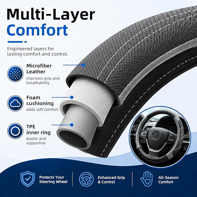 Elantrip Microfiber Leather Steering Wheel Cover for 14.5" to 15" Wheels, Soft Padded Grip, Textured Anti-Slip Inner Lining, Breathable Comfort for Cars, SUVs and Trucks, Black/Gray