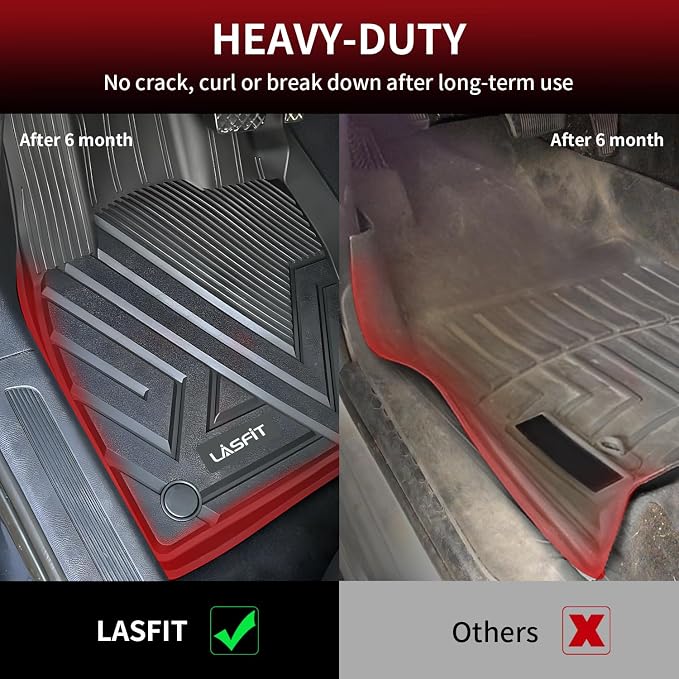 LASFIT Floor Mats for Volkswagen VW Tiguan 2018-2024(Fit 5 Seats), All-Weather Protection TPE 1st & 2nd Row Car Liners for VW Tiguan, Easy to Clean, Black