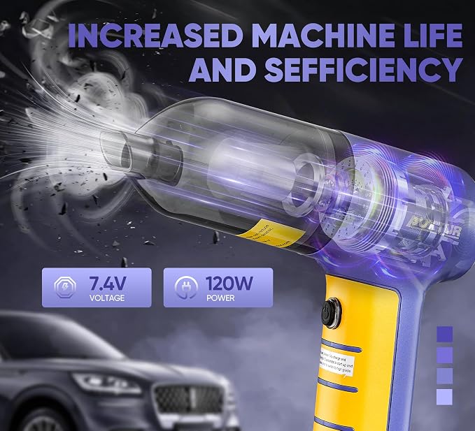 Car Vacuum Portable Cordless 3 in 1 Handheld Car Vacuum 15000PA High Power with Brushless Motor,5200mAh withType-C Charing Small Vacuum Cleaner Portable Cordless,SW101Blue Yellow