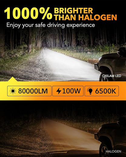 OXILAM M5S H7 Light Bulbs, 80,000LM Brightness H7 Fog Lights, 6500K White with Cooling Fan, Easy Plug & Play in 3 Minutes, IP68 Waterproof, Non-Polarity, Set of 2