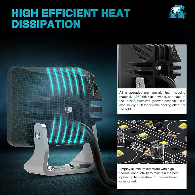 Nilight Motorcycle LED Pods 2 PCS 2 Inch 20 W Spot Beam Square Mini Driving Work Light Built-in EMC Offroad Side Ditch Lights for Tractor Truck Motorbike Boat ATV