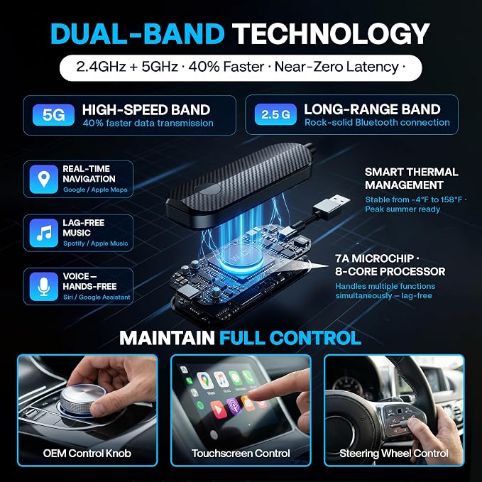 2026 Wireless CarPlay & Android Auto Adapter - Flexible Cable Prevents Port Damage, Dual-Band 2.4GHz+5GHz Fast & Stable Connection, USB A+C Adapter Included for 800+ Vehicles 2015-2026, Carbon Fiber