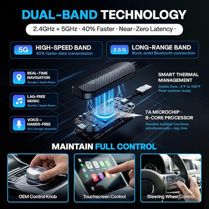 2026 Wireless CarPlay & Android Auto Adapter - Flexible Cable Prevents Port Damage, Dual-Band 2.4GHz+5GHz Fast & Stable Connection, USB A+C Adapter Included for 800+ Vehicles 2015-2026, Carbon Fiber