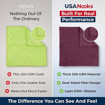 USANOOKS Premium 300GSM Microfiber Cleaning Cloth - 12.5"x12.5" High Performance - 1200 Washes, Ultra Absorbent Microfiber Towels for Cars Undercarriage, Rims & Engine Bay Cleaning - Microfiber Cloth