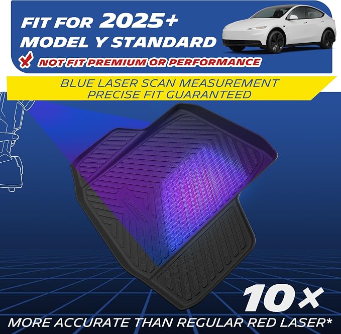 Michelin Vehicle Mat, All-Weather TPE Custom Fit Liner for Tesla Model Y 5 Seat Standard Trunk Mats 2025-2027 (3 Piece), Not Fit Premium or Performance, Premier