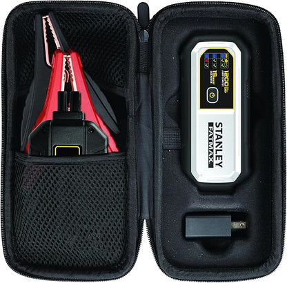 STANLEY LJ12FC 1200A Lithium Jump Starter with 15 Watt USB-A and USB-C Power, Includes Clamps and Carrying Case