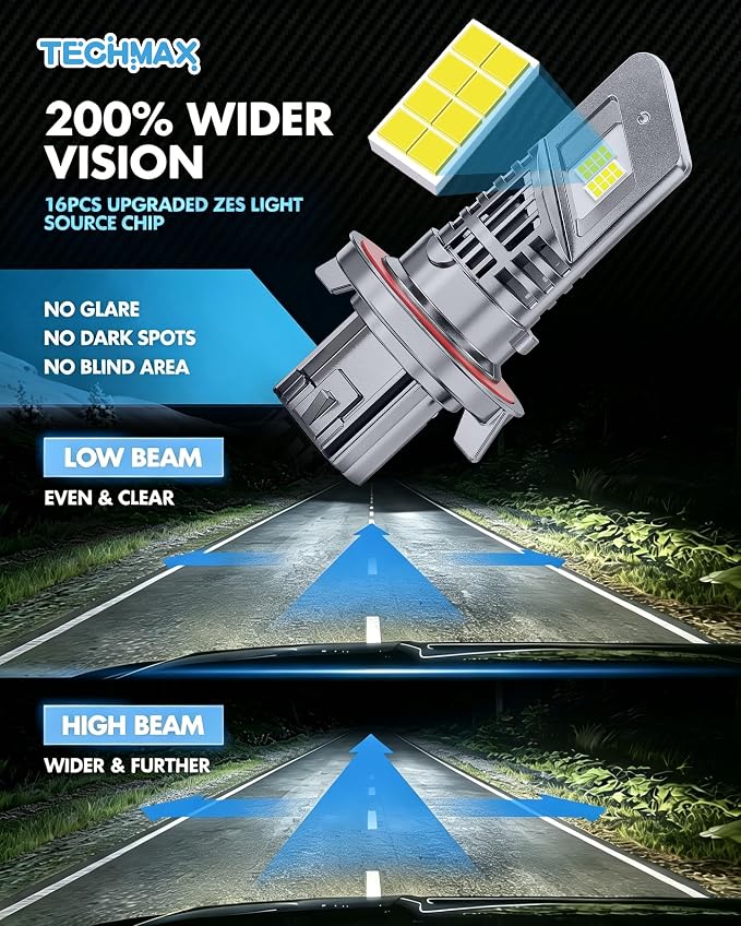 TECHMAX H13 Light Bulbs, 9008 Fog Light Bulb w/Fan 30000lm 600% Bright 6500K Wireless Compatible with F150 F250 F350 Gladiator Wrangler Ram1500/2500/3500 Direct Insertion Plug and Play, Pack of 2