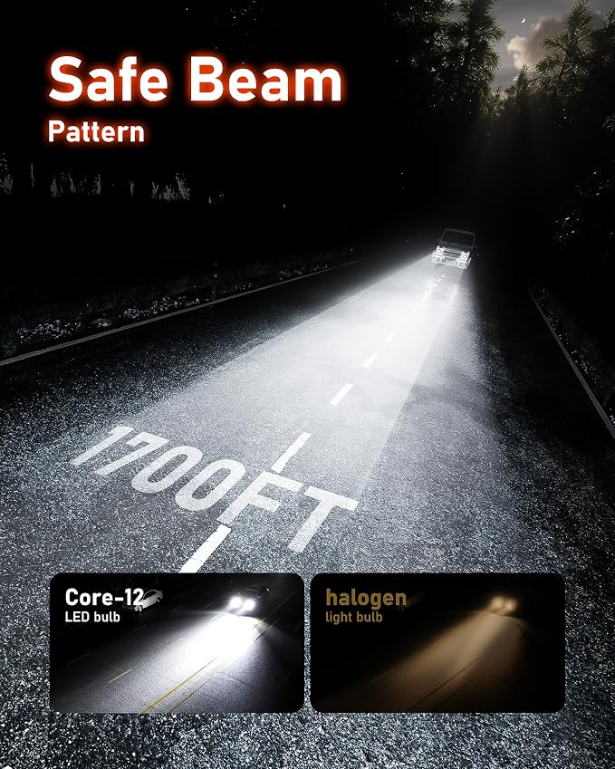 HIKARI WINGS 2026 40000LM H4 9003 Dual Beam LED Bulbs, 45W Upgraded Core Chips, High Lumens LED Kit, 6000k Cool White, IP68 Waterproof,HB2 Halogen Upgrade Replacement