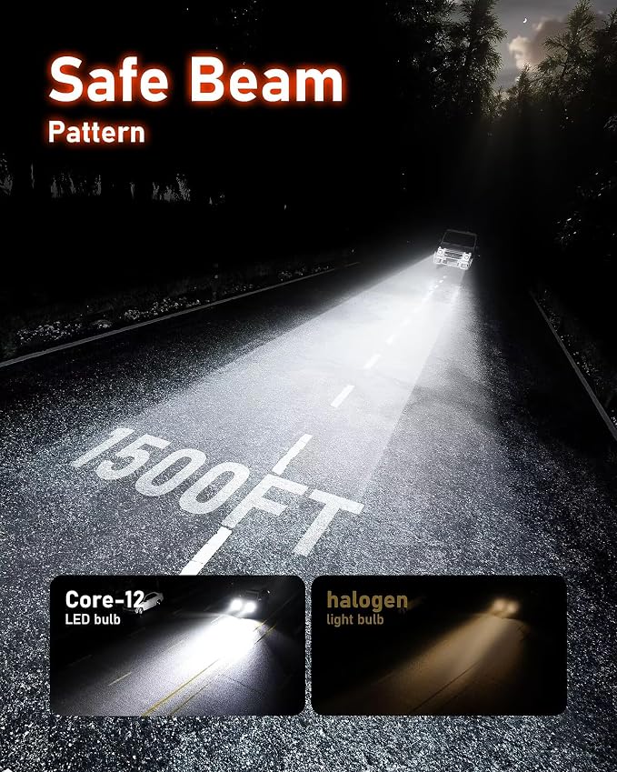 HIKARI WINGS 2026 40000LM H7 Fog Light, 45W Pure White 6000k Bulbs, Plug & Play IP68 Waterproof Pack of 2