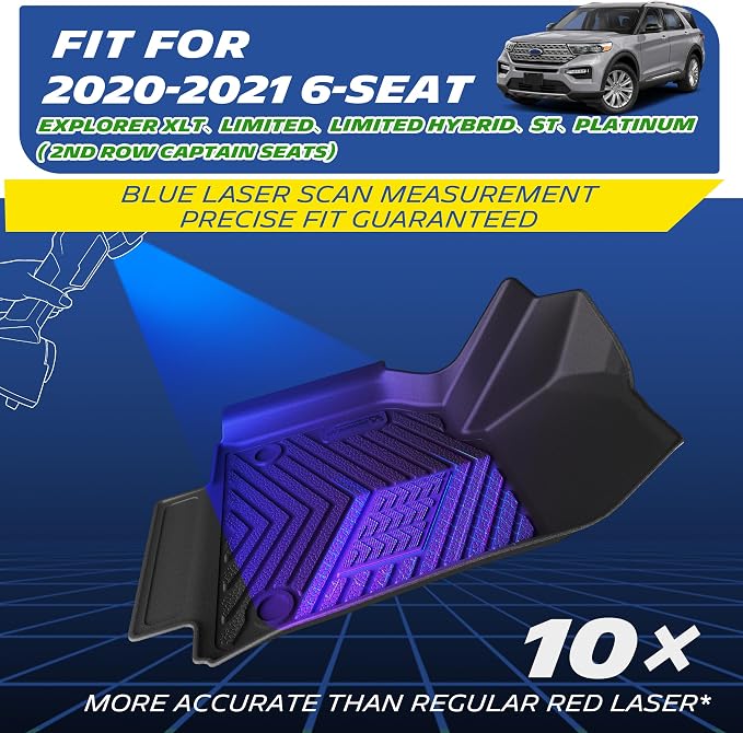 Michelin Vehicle Mats, All-Weather TPE Custom Fit Liner for 2020-2021 Ford Explorer 6-Seat XLT/Limited/ST/Platinum/Limited Hybrid, 2nd Row Captain Seats, Premier